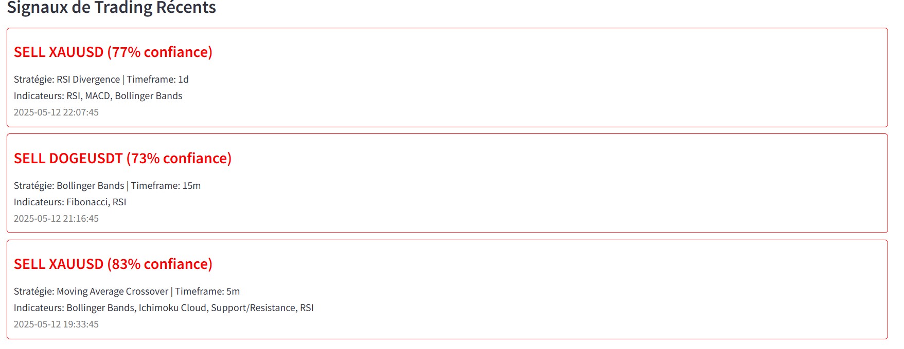 Signaux de trading générés par le bot